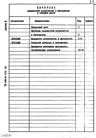 Альбом 3 Ведомость потребности в материалах