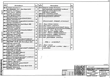 Альбом 4 Электрооборудование и электрическое освещение, автоматизация, автоматическая пожарная сигнализация, устройства связи и сигнализации. Производственная часть. Часть 1 книги 1, 2