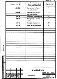 Альбом 3 Ведомость потребности в материалах