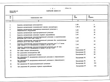 Альбом 21 Сметы на работы автоматизации, связи и сигнализации