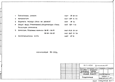 Альбом 3 Рабочие чертежи Дополнение 1