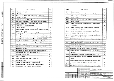 Альбом 2 Архитектурно-строительные, технологические, санитарно- технические , электротехнические решения     