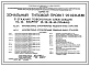 Типовой проект 90-0236.13.88 9-этажная поворотная блок-секция на 36 квартир 2-2-3-4 (правая) (для строительства в Белорусской ССР)