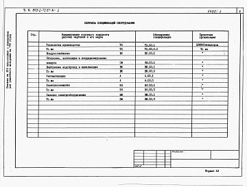 Альбом 2 - Спецификации оборудования