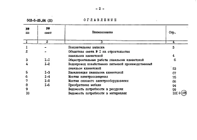 Альбом 2 Сметы. Ведомости потребности в материалах     
