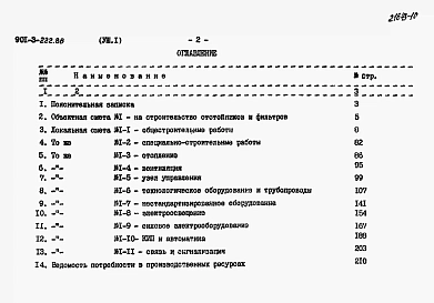 Альбом 8 Сметы. Часть 1 — Отстойники фильтры (из тп 901-3-222.86). Часть 2 — Микрофильтры.