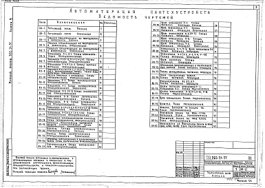 Альбом 3 Автоматизация сантехустройств и автоматическая пожарная сигнализация