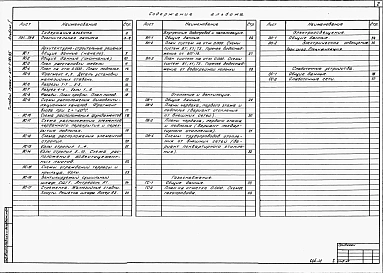 Альбом 1 Пояснительная записка. Архитектурно-строительная, санитарно-техническая, электротехническая части, слаботочные устройства.