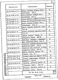 Альбом 5 Узлы и детали (из т.п. 113-126-58.84)