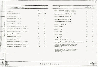 Выпуск 3-1 Арматурные блоки панелей высотой 2780 мм, толщиной 250 мм. Рабочие чертежи.