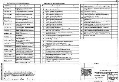 Альбом 3 Конструкции металлические