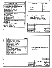 Альбом 15 Применен из тп 903-1-282.91 Задание заводу-изготовителю на низковольтные комплектные устройства