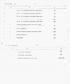 Альбом 8 Объектные сметы и сметы на общестроительные и сантехнические работы