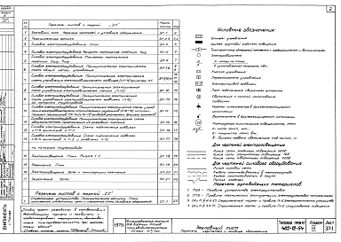 Альбом 4 Пояснительная записка. Электротехническая часть.Связь и сигнализация.Контроль и автоматика.