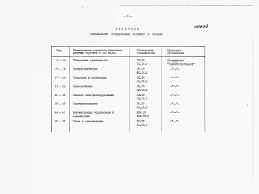 Альбом 5 Спецификации оборудования