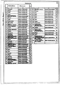 Выпуск 9 Пылеуловитель КЦМП-8,0. Рабочие чертежи