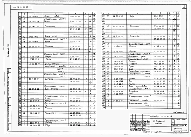 Альбом 4 Механическое оборудование сцены
