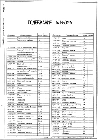 Альбом 1 Рабочие чертежи