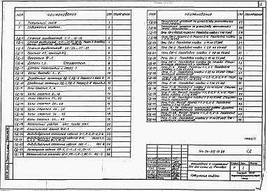 Альбом 2 Примененный из ТП 144-24-312.13.88 Типовые узлы и детали, изделия