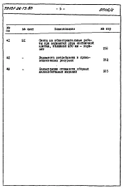 Альбом 2 Раздел 8-1.86 Сметы