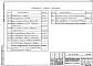 Альбом 5 Автоматизация сантехустройств. Задание заводу на изготовление щитов     