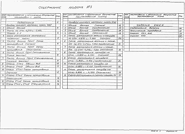 Альбом 5 Подземная часть. Конструкции железобетонные. Конструкции металлические. Изделия