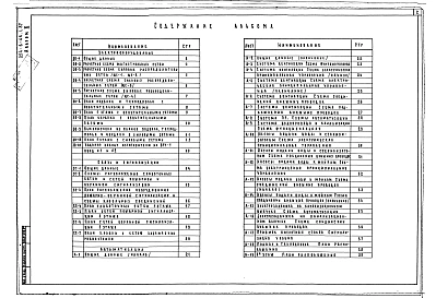 Альбом 2 Электроосвещение, силовое электрооборудование, связь и сигнализация, автоматизация