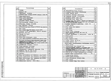 Альбом 1 Архитектурно-строительные, сантехнические, электротехнические чертежи,  чертежи связи и сигнализации