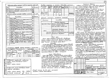 Альбом 5 ВК.01-1 Внутренний водопровод и канализация ниже отм. 0.000