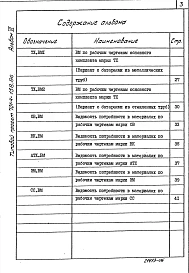 Альбом 6 Ведомости потребности материалов