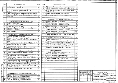 Альбом 2 Технология производства. Архитектурные решения. Конструкции железобетонные. Конструкции металлические. Отопление и вентиляция. Внутренний водопровод и канализация    