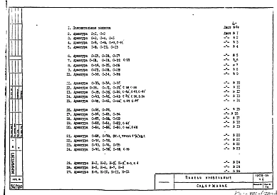 Альбом 1 Рабочие чертежи
