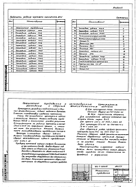Альбом 6 Строительные изделия