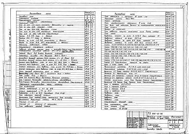 Альбом 1 Архитектурно-строительные и технологические чертежи