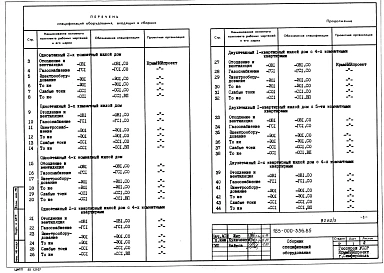 Альбом 4 Спецификации обородувания