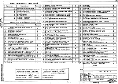 Альбом 1     Архитектурно-строительные и технологические чертежи           	                 	                