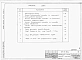 Альбом 1 Пояснительная записка, генпланы. Приложение &ndash; нестандартизированное оборудование.     