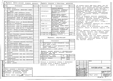 Альбом 3 КЖ1 Конструкции железобетонные                      