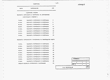 Альбом 7 Ведомости потребности в материалах