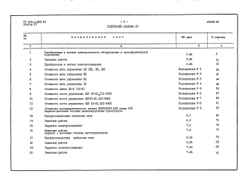 Альбом 27 Сметы на электрооборудование и монтажные работы