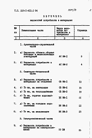 Альбом 11 Ведомости потребности в материалах.