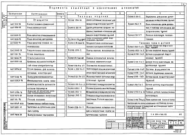 Альбом 1  Архитектурно-строительные и технологические чертежи     