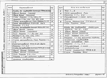 Альбом1 Пояснительная записка. Конструкции железобетонные. Силовое электрооборудование     
