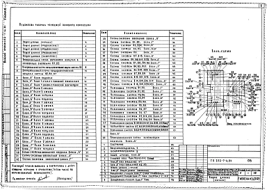 Альбом 6 Отопление, вентиляция и кондиционирование воздуха. Тепловые сети и холодснабжение