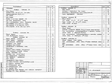 Альбом 1 Архитекутрно-строительный, санитарно-технический и электротехнические комплекты чертежей