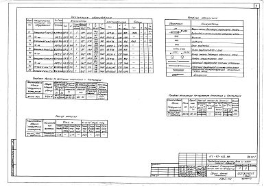 Альбом 4 Отопление и вентиляция ниже отм. 0.000. Система отопления с чугунными радиаторами МС140 и стальными радиаторами РСГ2 (ОВ.01-2)