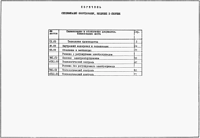 Альбом 11Спецификации оборудования (из тп 902-1-148.88)