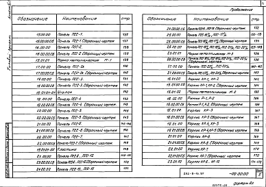 Альбом 2 Строительные изделия. Часть 1