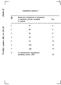 Альбом 5 Ведомости потребности в материалах