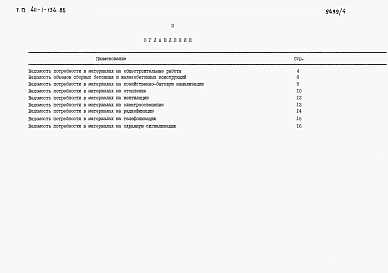 Альбом 4  Ведомости потребности в материалах.     